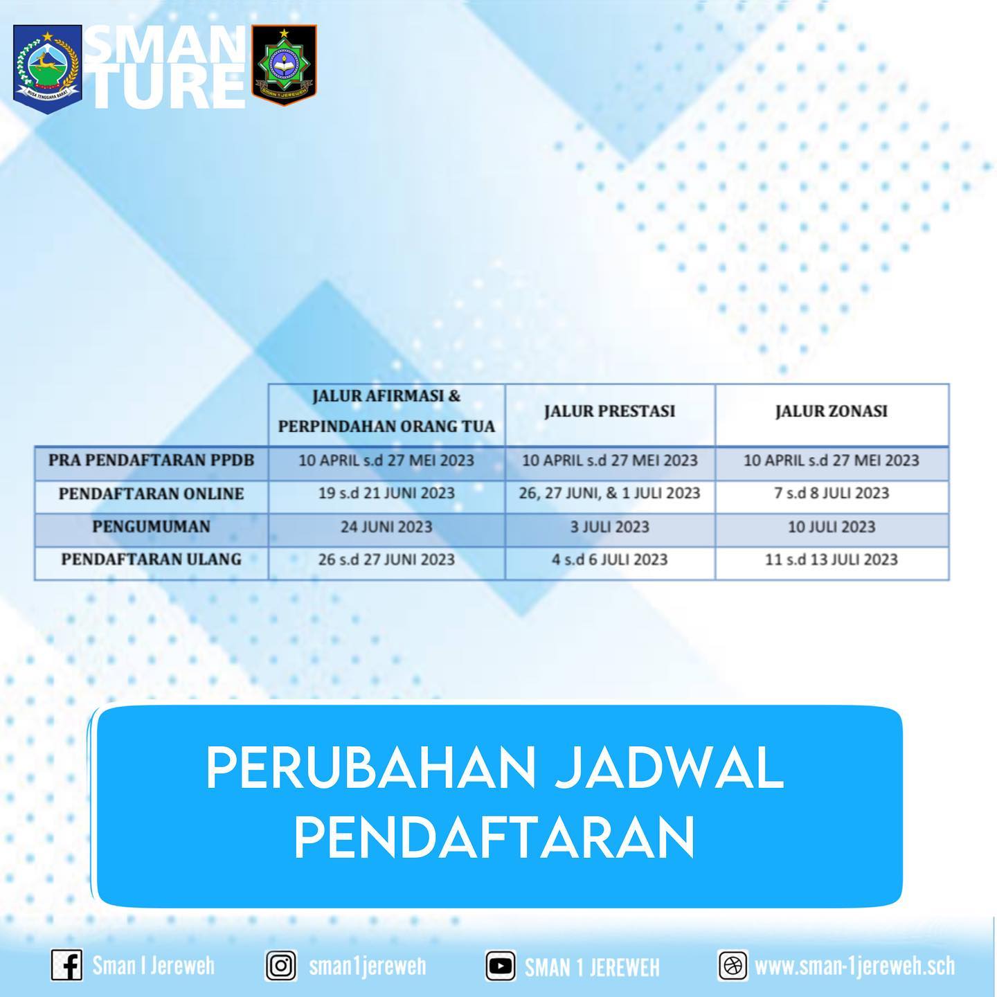 Jadwal PPDB TP.2023/2024